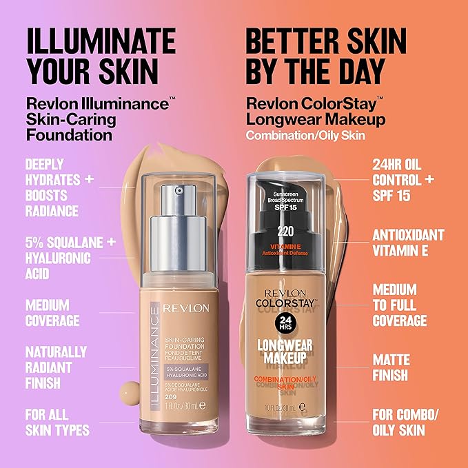 Revlon Illuminance Skin-Caring Liquid Foundation, Hyaluronic Acid, Hydrating and Nourishing Formula with Medium Coverage, 217 Beige (Pack of 1)