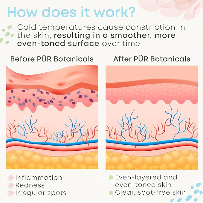 Arctic 2-in-1 Set Cryotherapy Ice Roller for Face Wrinkles Massager - Skin Care Tool for Puffiness - Cooling Ice Facial Eye Skin Roller - Reduce Puffiness and Relief Migraine Pain