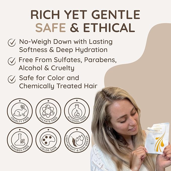 VITAMINS hair cosmetics Keratin Hair Mask - Deep Repair Conditioner with Biotin & Castor Oil - For Damaged, Dry, Curly, Straight, Thin & Fine Hair - Intense Collagen Protein Treatment