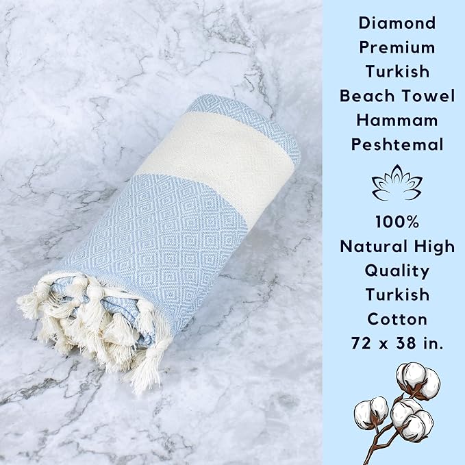 Birthday Gift Baskets for Women, Handmade Ocean Gift Box, Natural Relaxing Spa Self Care Package for Women 13 Pc, Spa Gifts for Woman, Gift Basket for Her, Birthday Box (Ocean Dream)