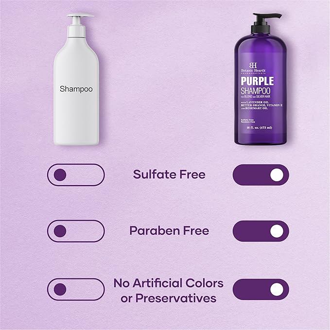 Botanic Hearth Purple Shampoo 16 Fl Oz | For All Shades Of Blonde, Silver & Gray Hair | With Lavender Oil, Vitamin E & Rosemary Oil | Sulfate & Paraben Free