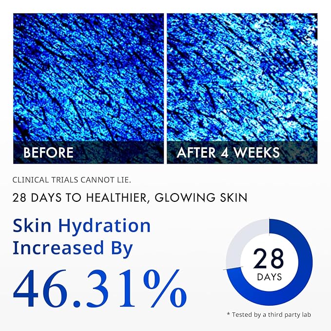 Depology MATRIXYL® 3000 Serum, Promotes Anti Wrinkle Serum, Korean Skin Care Products for Face Elasticity, Facial Skin Serum for Women, Skincare for All Skin Types