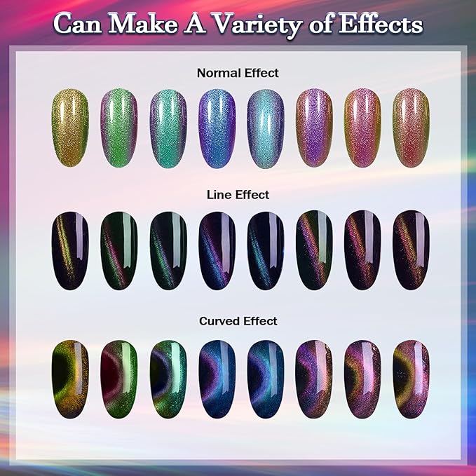 Laza 8 Colors Cat Eye Chrome Nail Powder Chameleon Magnetic Powder 3D Cat Eye Mirror Effect Pigment Dust Magic Galaxy Effect Glitter for Velvet Nail Art - Discolor Candy