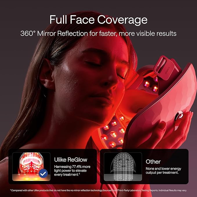 Ulike ReGlow LED Light Therapy Mask, Red Light Therapy for Face, 4 Modes with Red, Blue, Yellow & Infrared Red Lights for Reduce Acne & Anti-Aging, Eye-Protection, 272 Beads, Remote Control