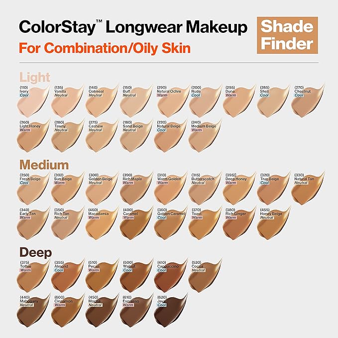 Revlon Liquid Foundation, ColorStay Face Makeup for Combination & Oily Skin, SPF 15, Medium-Full Coverage with Matte Finish, Macadamia (460), 1.0 oz