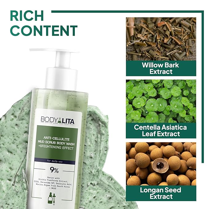 Anti Cellulite Mud Scrub Body Wash, Reduces Cellulite, Gentle Exfoliating, Improves Skin Texture, Provides a Smoother Look, 5.07 Fl Oz (3)