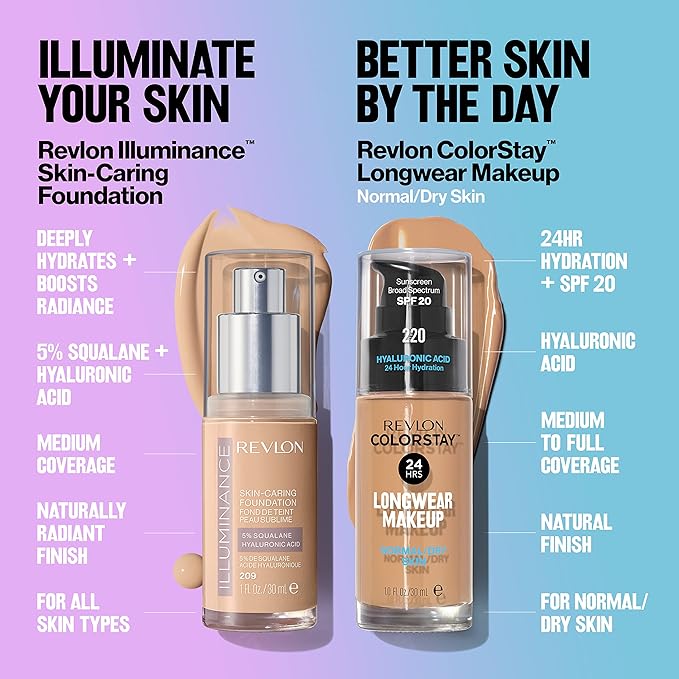 Revlon Illuminance Skin-Caring Liquid Foundation, Hyaluronic Acid, Hydrating and Nourishing Formula with Medium Coverage, 213 Light Natural (Pack of 1)