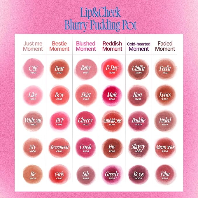 Lip&Cheek Blurry Pudding Pot | Reddish Moment - Greedy | Makeup Blush, Buildable Lightweight, Multi-Use Soft Matte Finish | 5g