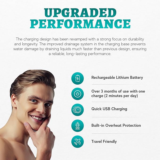 Radiant Pro - Smart Sonic Facial Cleansing Brush & Face Massage Device, Rechargeable & Waterproof Electric Face Scrubber Brush for Men & Women, Premium Face Exfoliator Scrubber