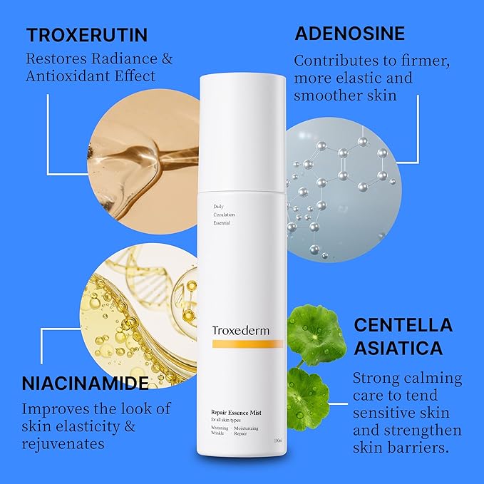 Repair Essence Mist - Hydrating Face Mist for Redness & Blemish-Free, Glowing Skin - with CICA Extract, Niacinamide & Adenosine - Moisturizing & Cooling Face Spray