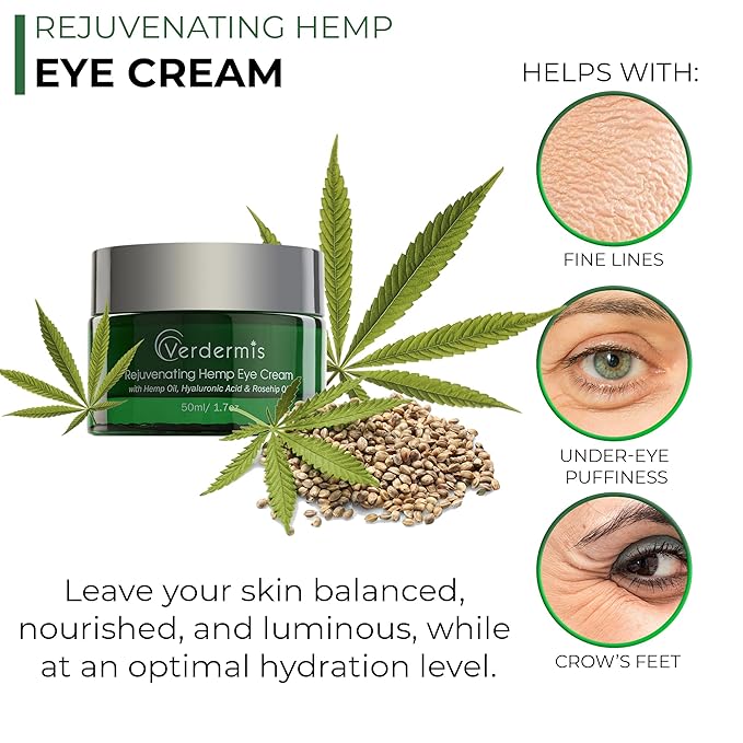 Rejuvenating Hemp Eye Cream with Hemp Oil, Hyaluronic Acid, Rosehip Oil, and Vitamins. Formulated to Treat the Sensitive Skin around the Eyes.