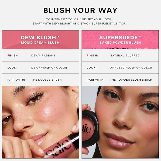 Saie SuperSuede Baked Blush - Talc-Free Powder Blush for All Day Wear - Enriched with Plant-Derived Squalane + Glycerin to Help Moisturize Dry Skin - Grazie (0.1 Ounce)