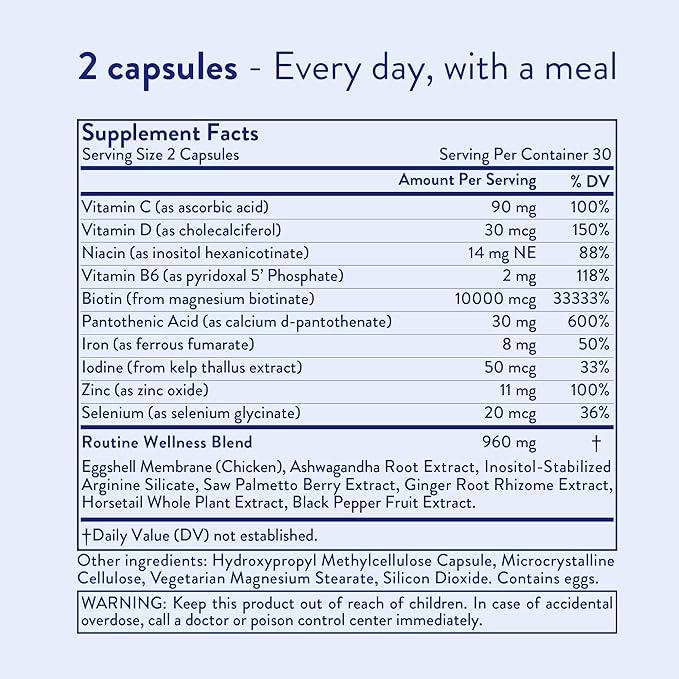 Routine Wellness Hair Growth Supplement - Clinically Proven for Thicker, Fuller Hair - Reduces Wrinkles, Fine Lines - Gluten Free, Ideal for Women & Men with Thinning Hair - 3 Bottles, 90 Day Supply