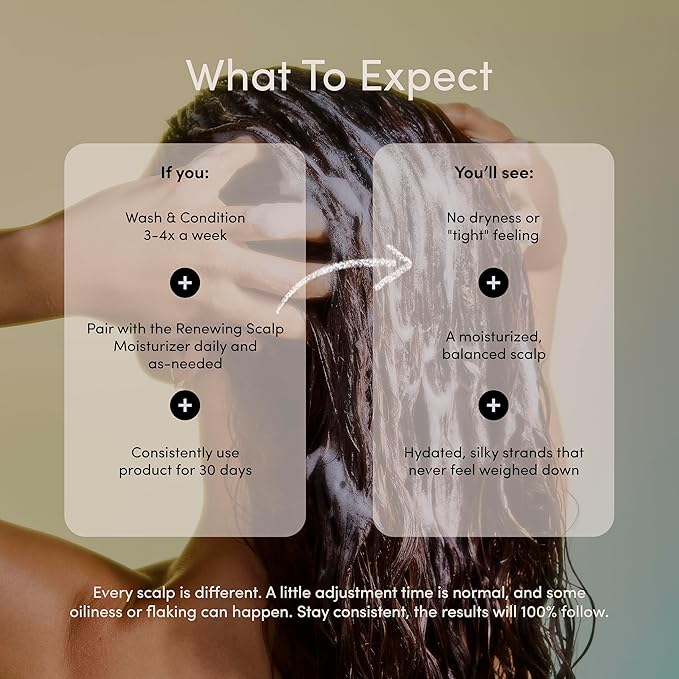 Jupiter, Physician-Formulated Moisture Boost Duo: Hydrating Shampoo & Conditioner, for Dry, Itchy, Tight Scalp, Vegan, Sulfate-Free, Color-Safe, & Paraben-Free, Deep Moisturizing Shampoo & Conditioner