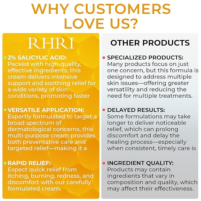 Psoriasis Cream for Itchy Scalp, Face & Body | Eczema Cream for Adults | Psoriasis Treatment for Skin | Itching, Irritation & Redness Relief | XL Size