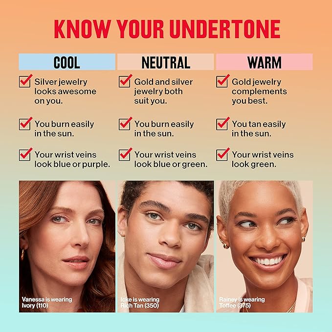 Revlon Liquid Foundation, ColorStay Face Makeup for Combination & Oily Skin, SPF 15, Medium-Full Coverage with Matte Finish, Java (620), 1.0 oz